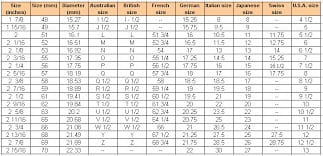 Made to order - Large moth ring with rainbow moonstone. Dark boho witchy style