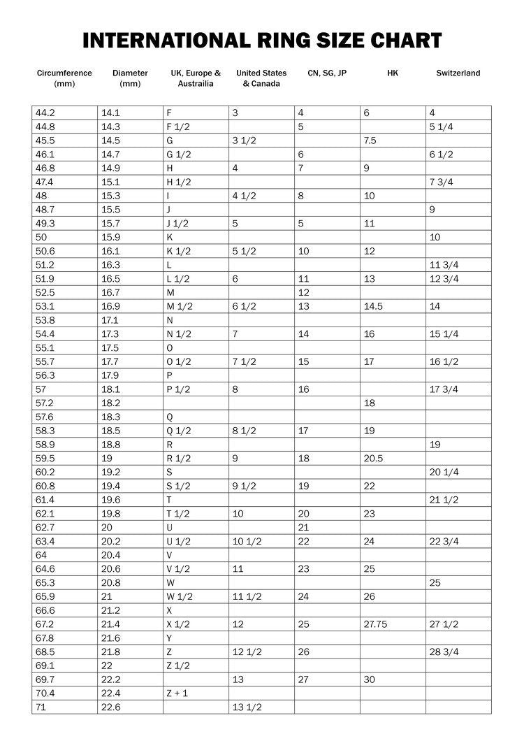 Made to order - Electroformed copper blue Labradorite ring. Boho statement ring